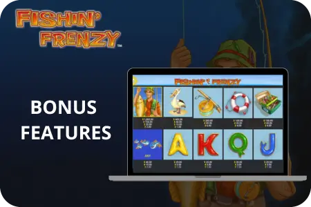 Fishin Frenzy Bonus Features